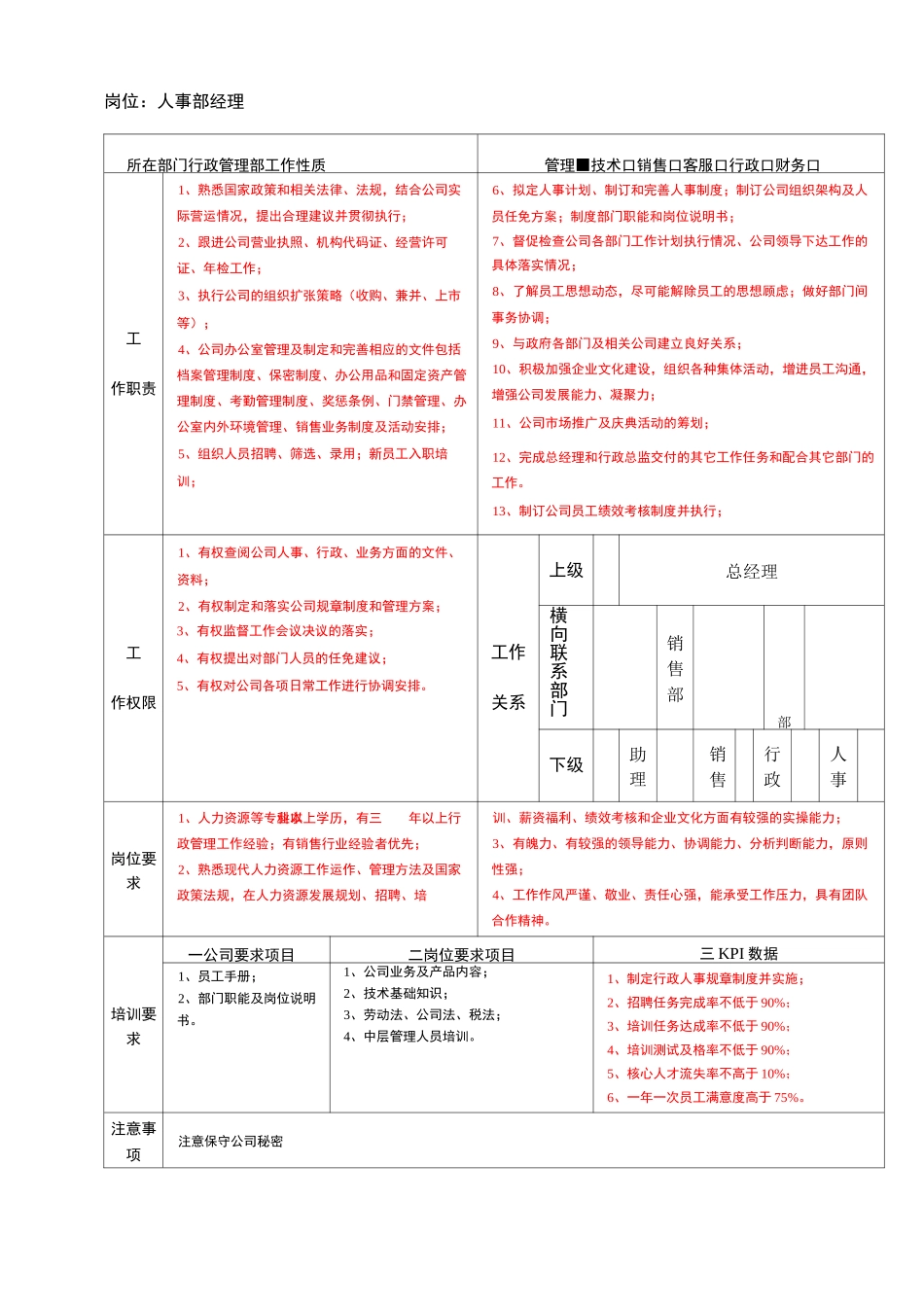 金融公司各岗位说明书_第3页