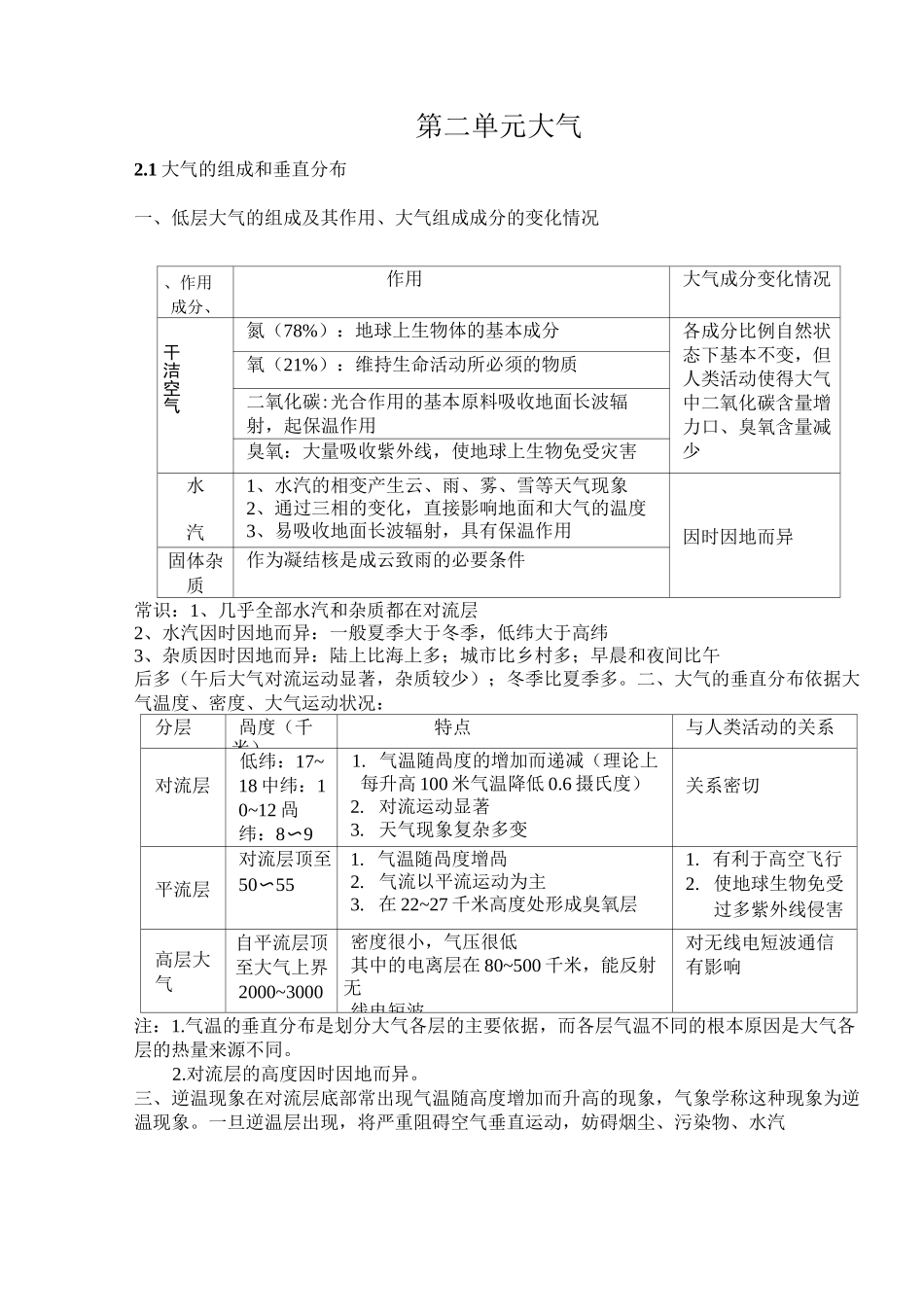 21 大气的组成和垂直分布(复习提纲练习答案)_第1页
