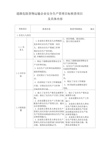 道路危险货物运输企业安全生产管理目标核查项目及具体内容