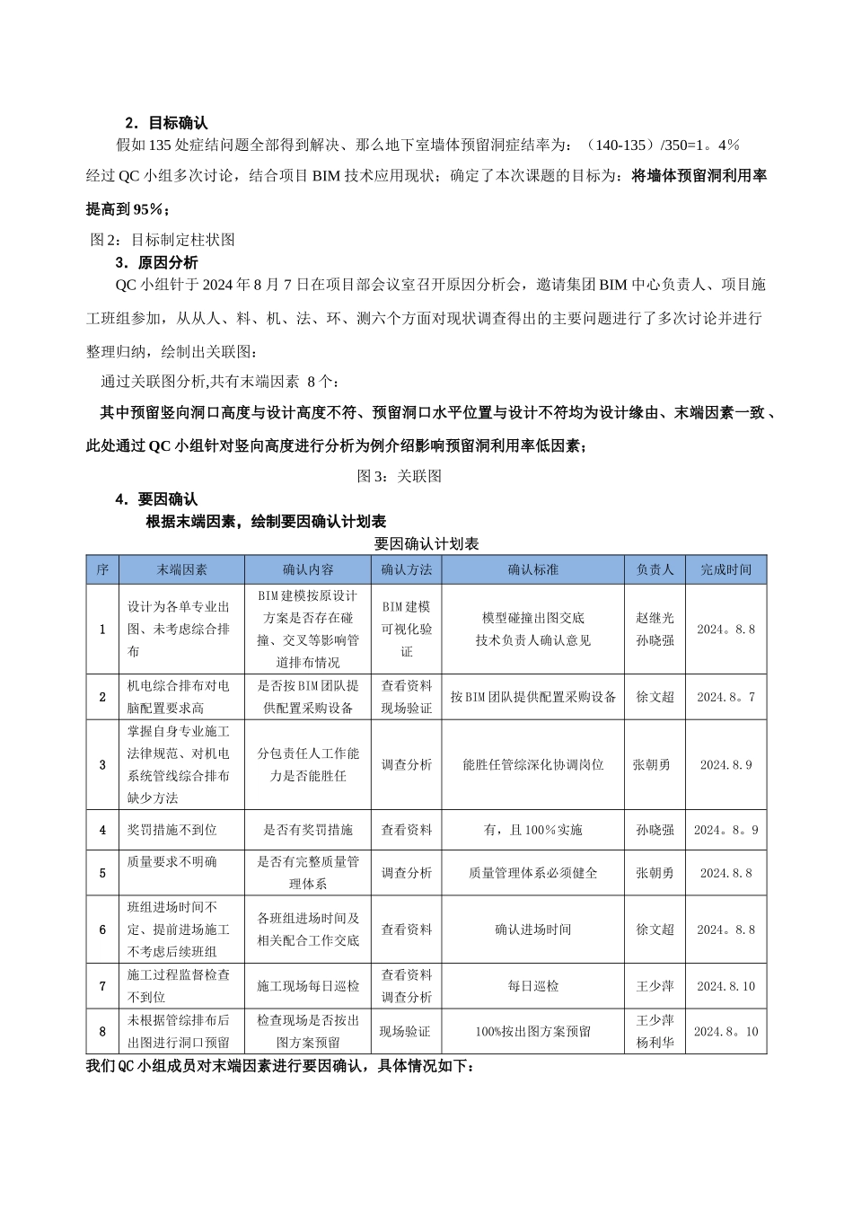 浅谈BIM技术在提高墙体预留洞口准确率中的应用_第3页