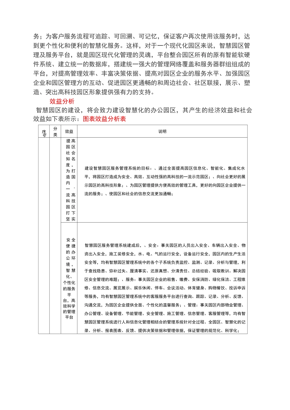 智慧园区建设实施方案_第2页