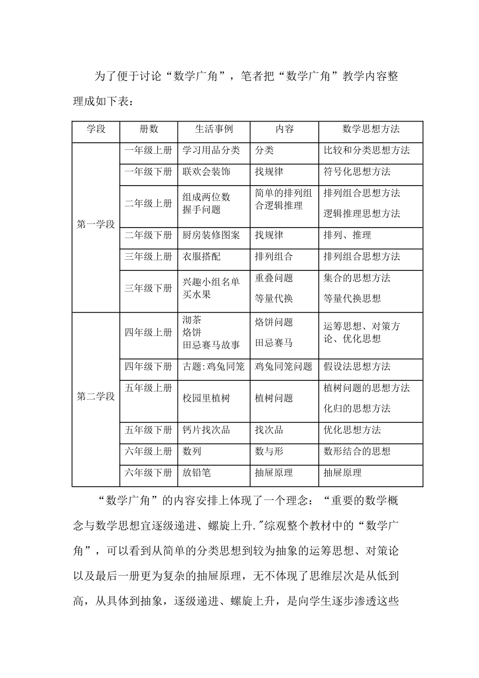 浅谈人教版数学广角的教学_第2页