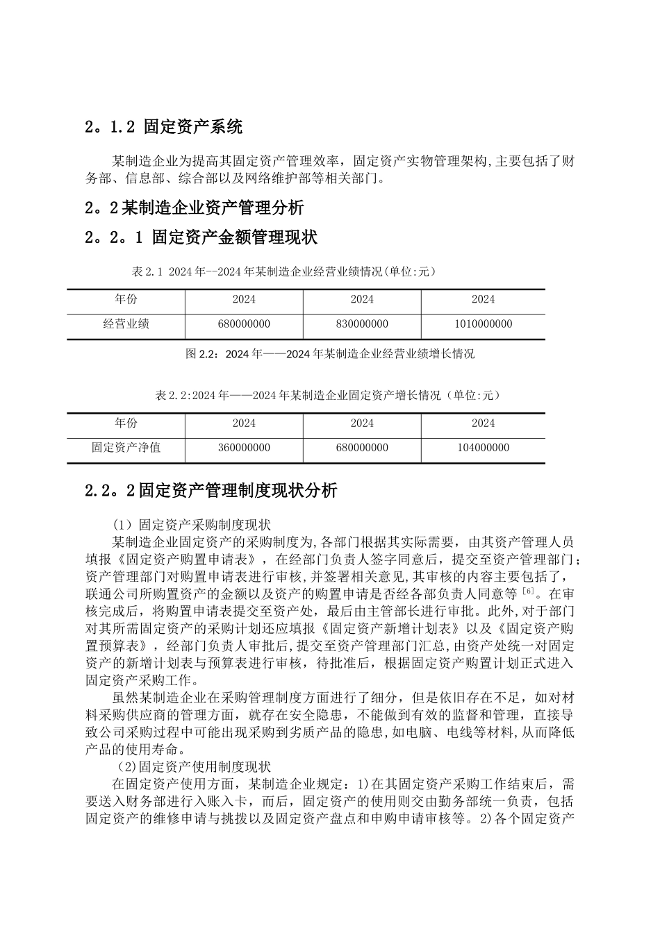 浅谈企业固定资产管理存在的问题及对策_第2页