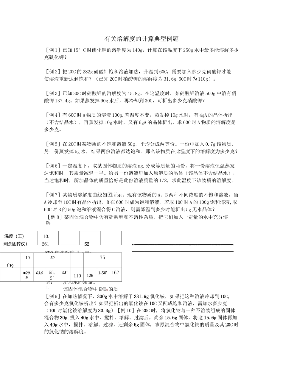 (完整版)初二溶解度的计算典型例题_第1页