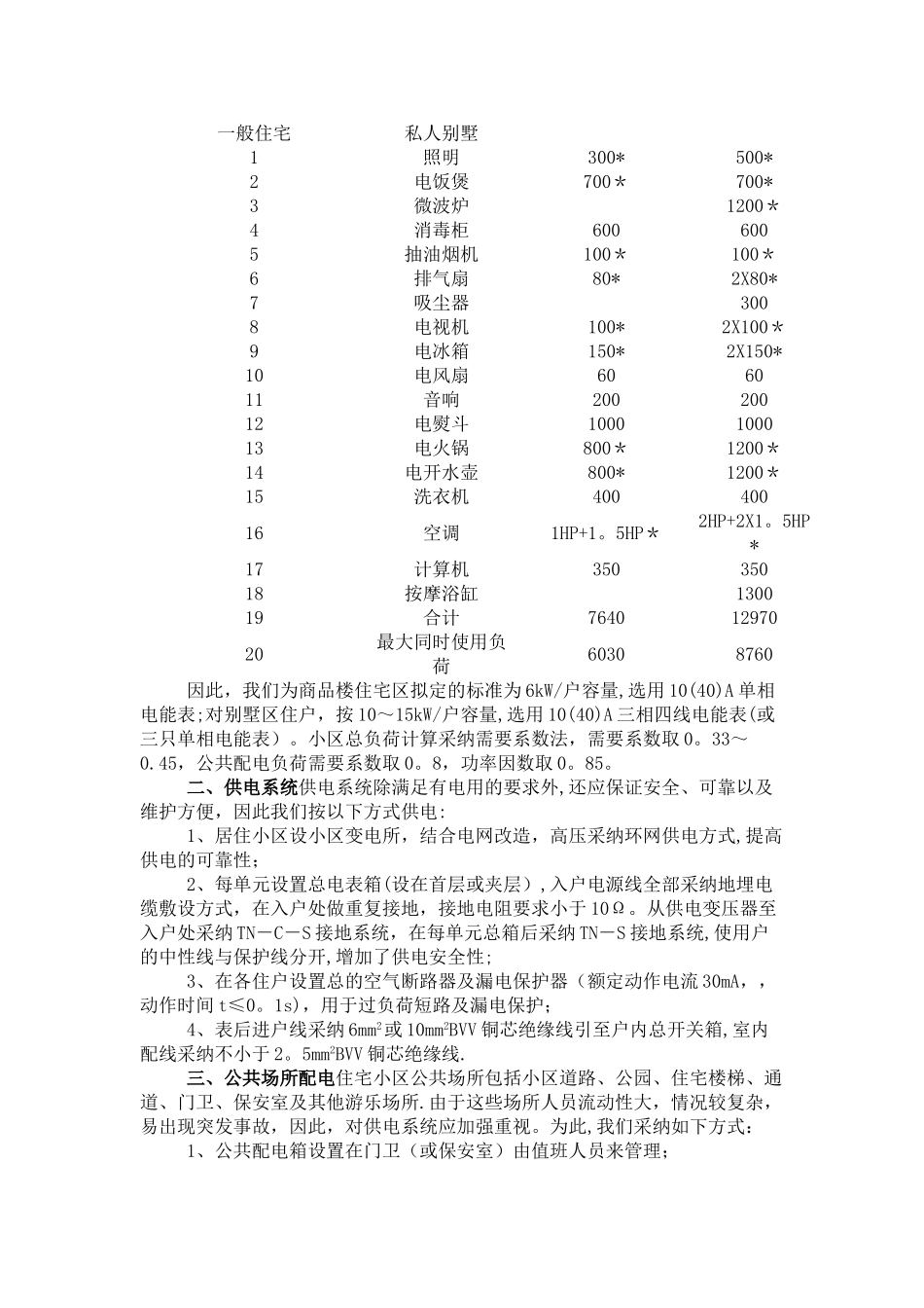 浅谈住宅小区配电系统_第2页