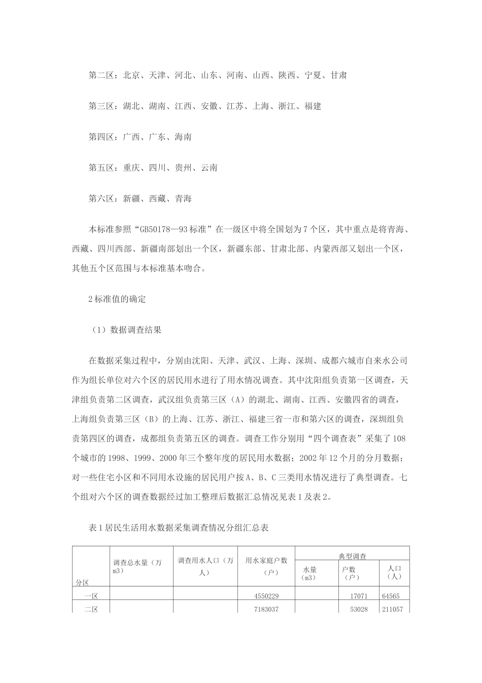 城市居民生活用水量标准_第2页