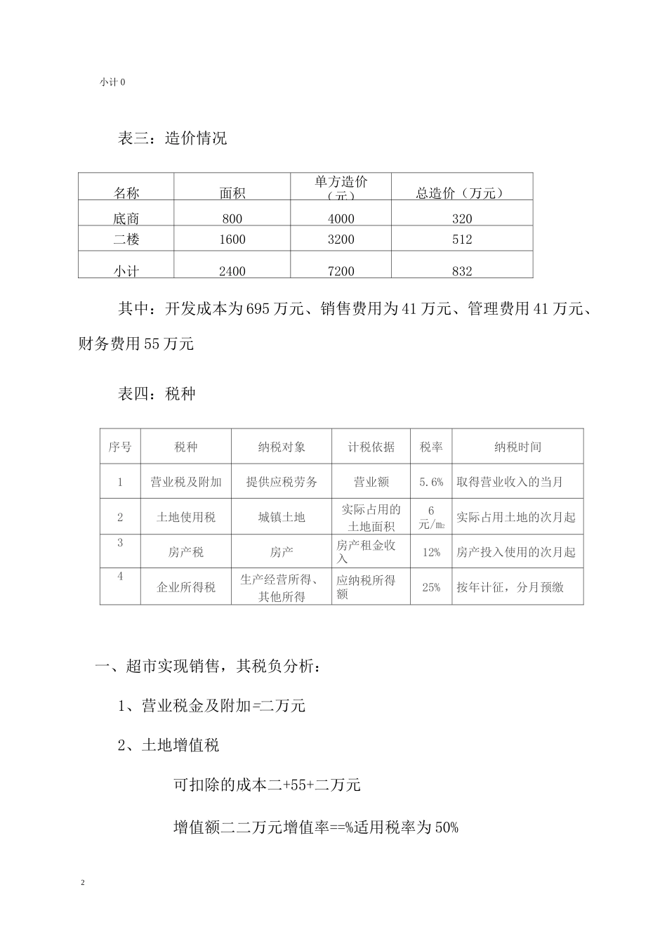 自持商业物业经营税务筹划方案_第2页