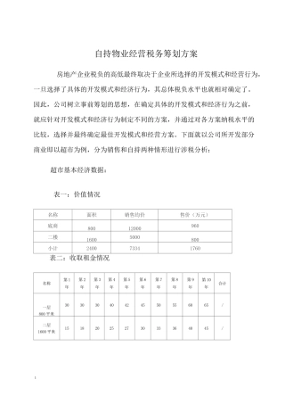 自持商业物业经营税务筹划方案
