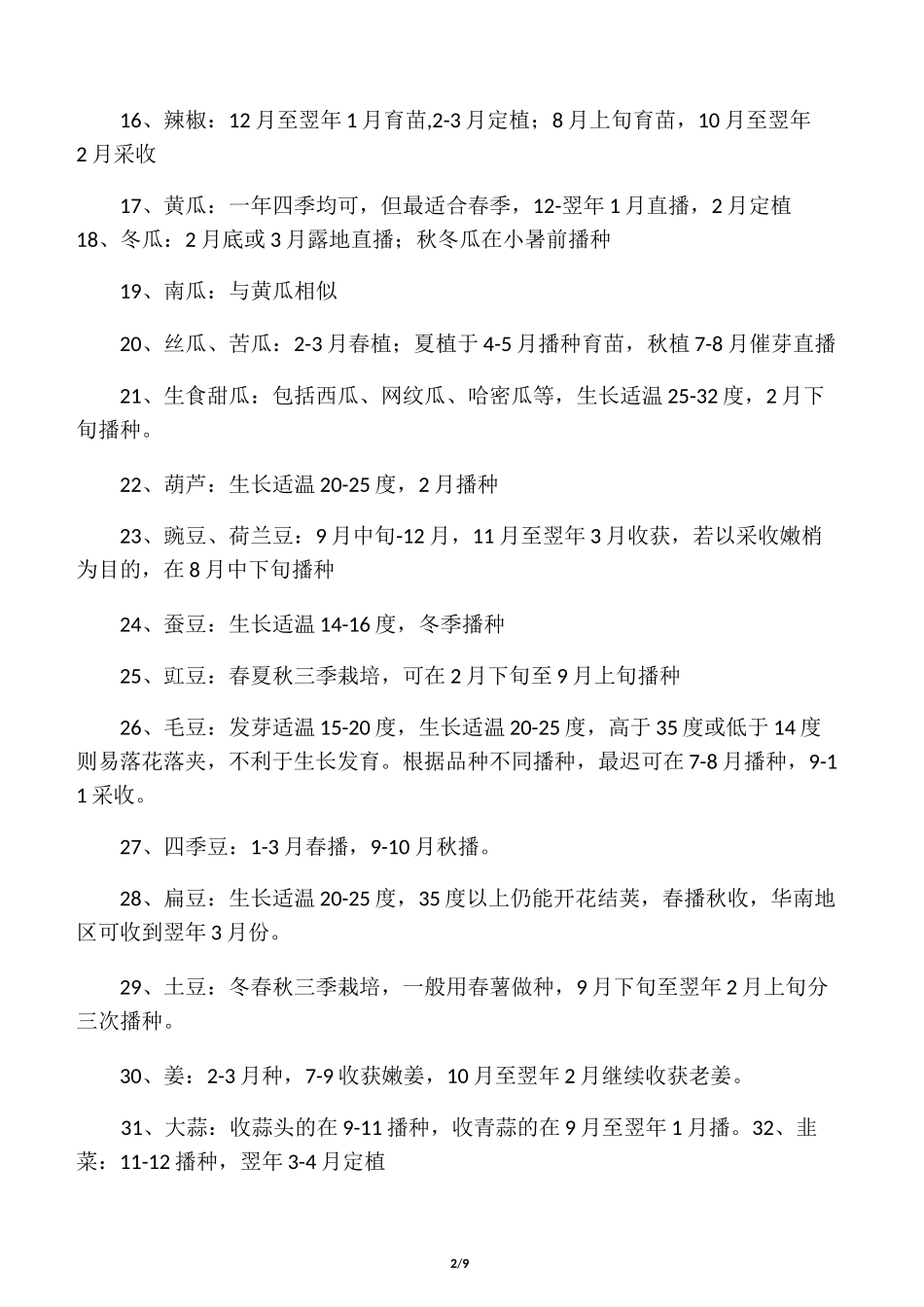 常见蔬菜种植时间表_第2页