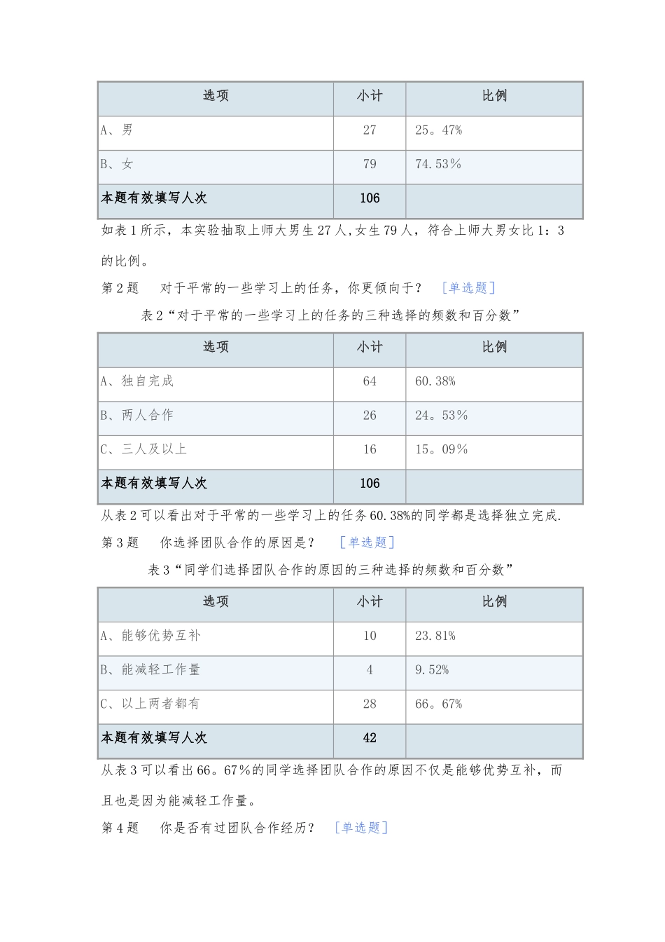 浅谈团队领导力_第2页