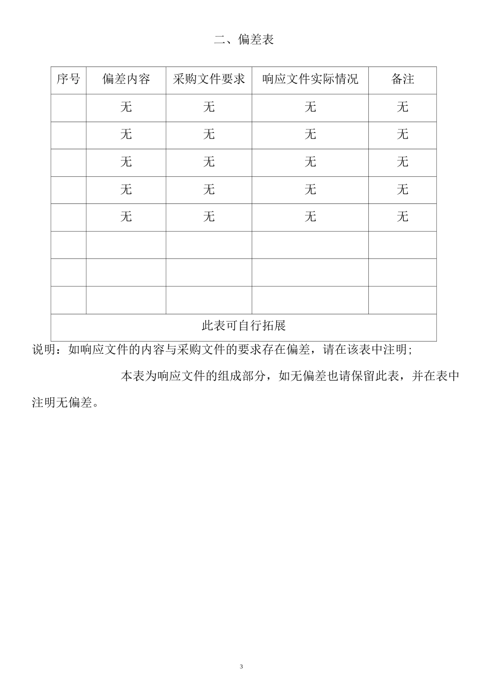 京冀水源涵养林合作造林项目第二标段 投标书_第3页