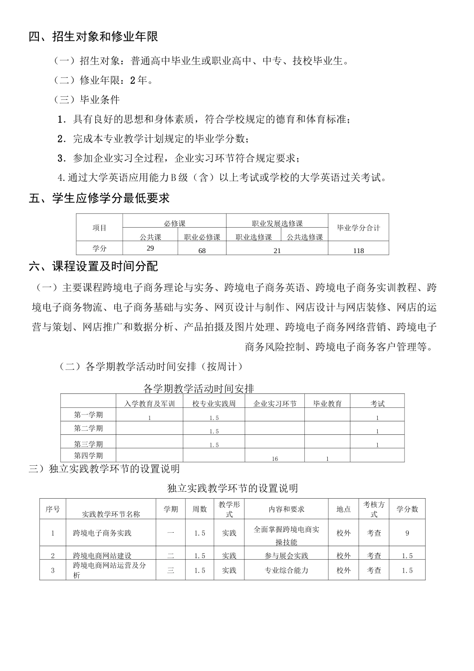 电子商务跨境电商人才培养及教学计划_第3页