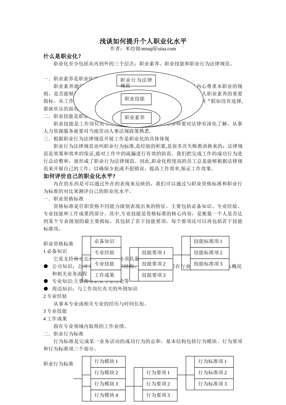 浅谈如何提升个人职业化水平---北京外企人力资源服务有限_第1页