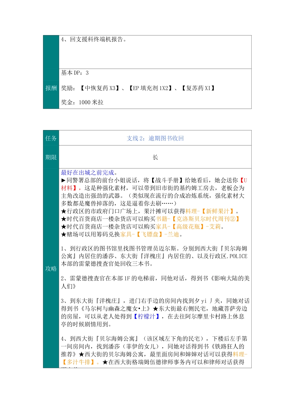 零之轨迹第一章攻略_第3页