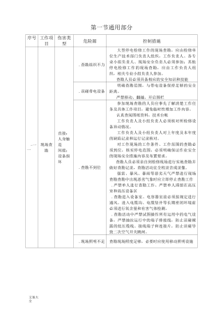 变电站工程施工危险点辨识及预控要求措施