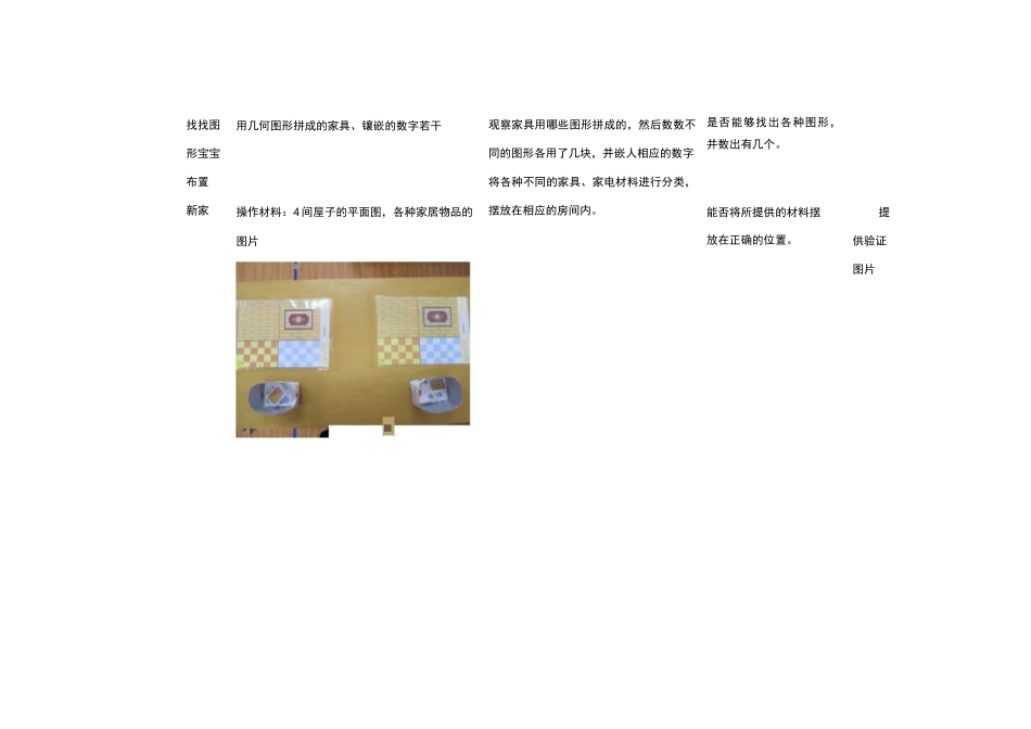 个别化学习活动计划与记录(我爱我家、我们的身体))_第2页