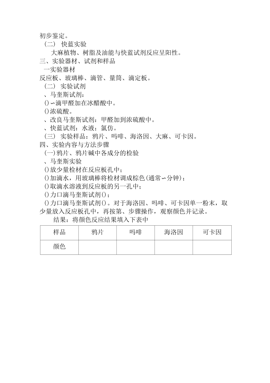 毒品及其检验实验_第3页