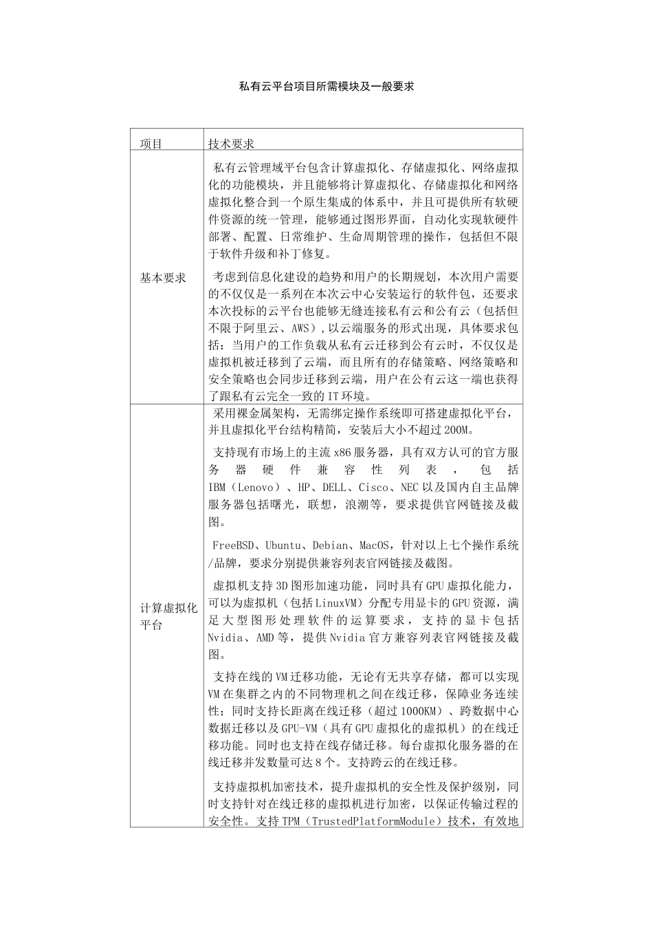 虚拟化VMware技术指标_第1页
