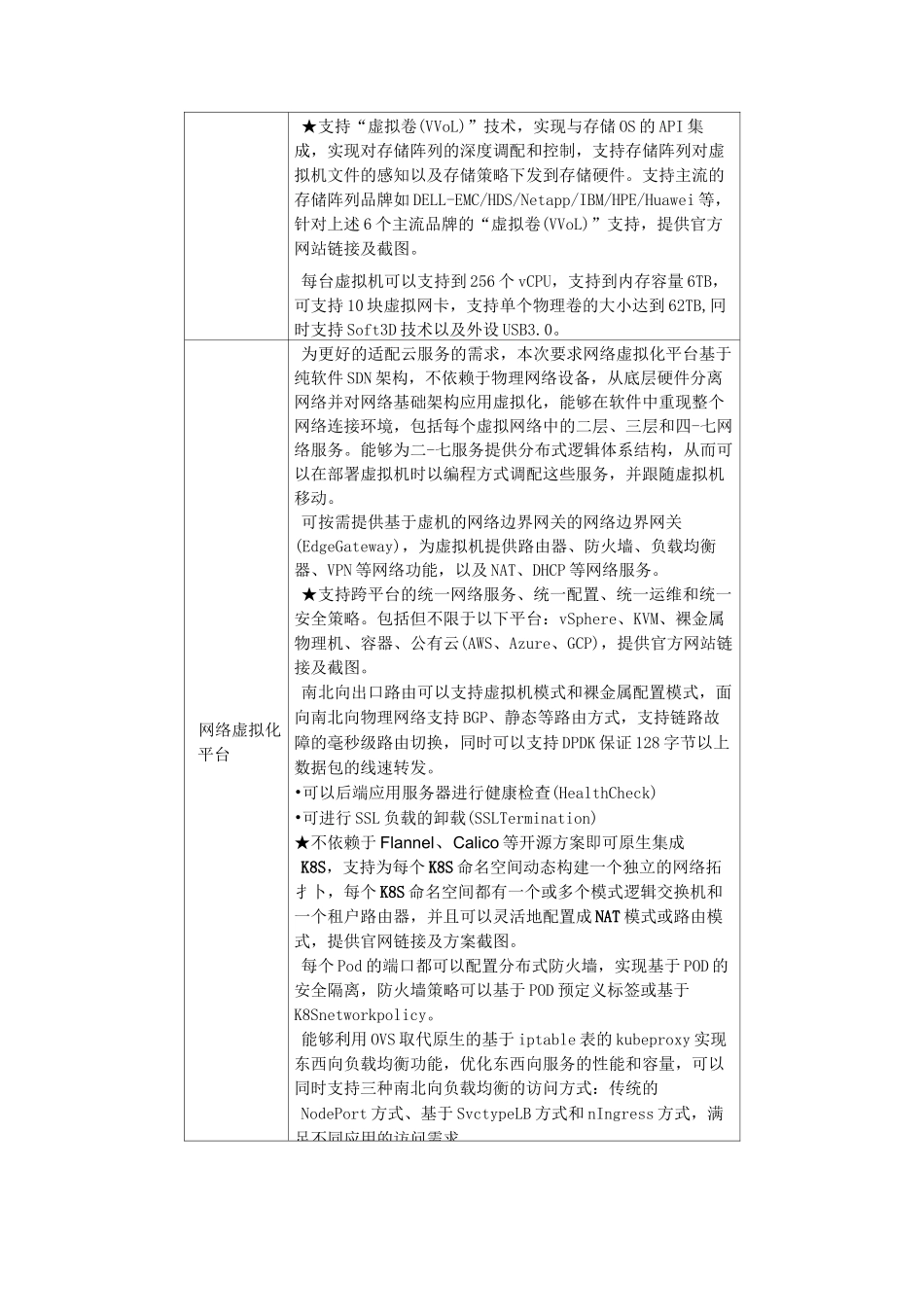 虚拟化VMware技术指标_第2页