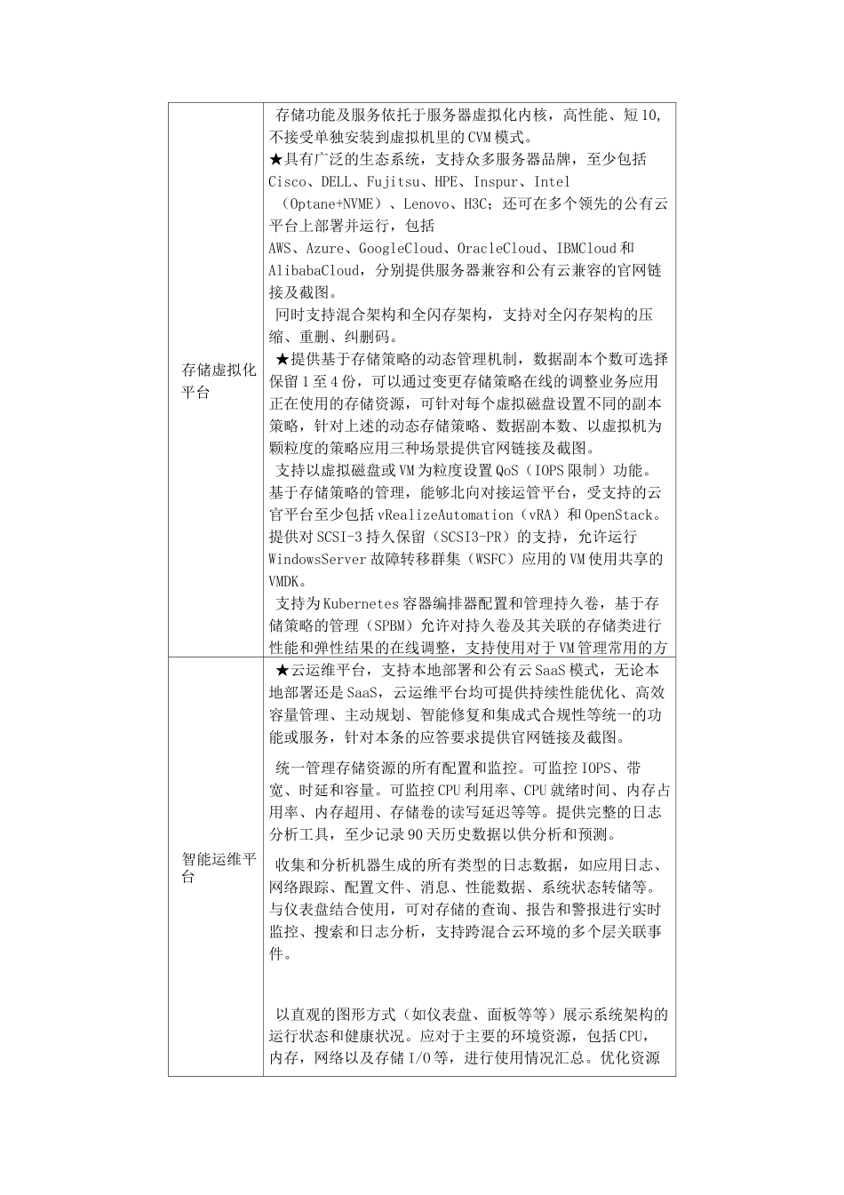 虚拟化VMware技术指标_第3页