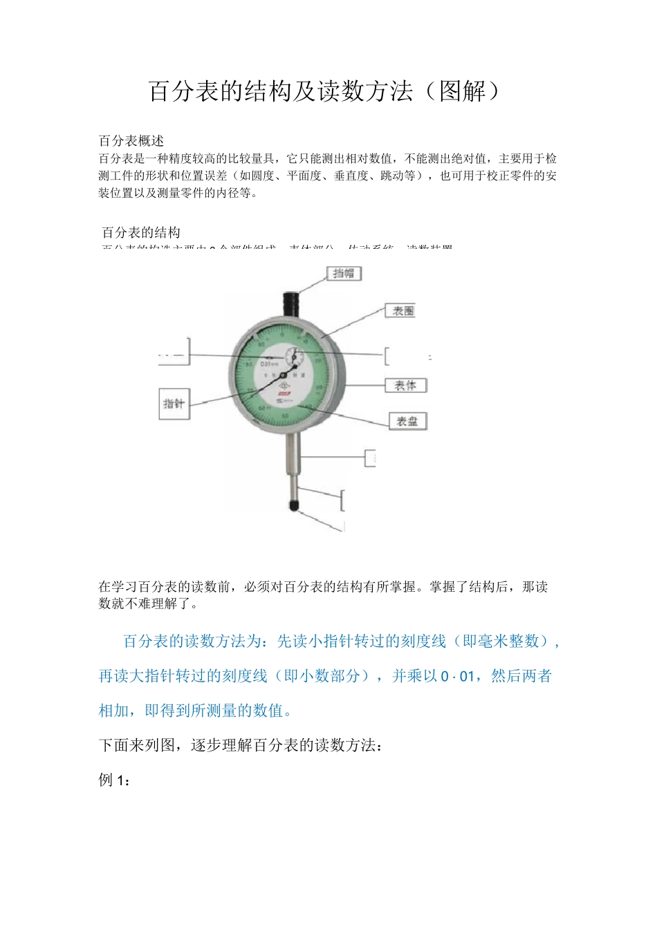 百分表的结构及读数方法(图解)_第1页