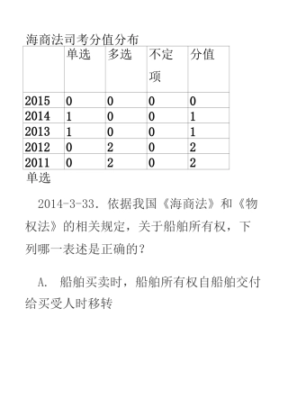 海商法司考题.(DOC)