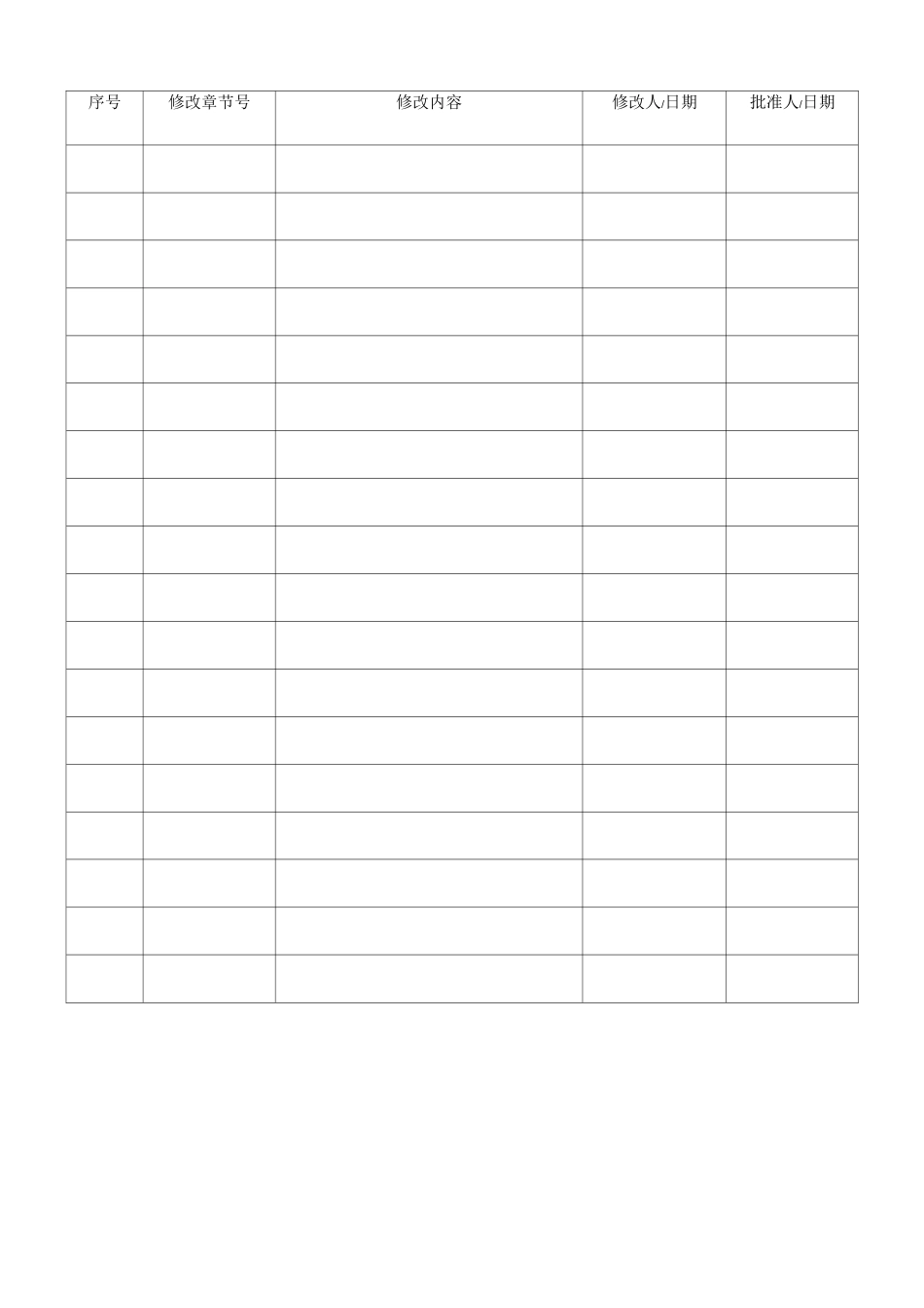 出货检验控制程序_第2页