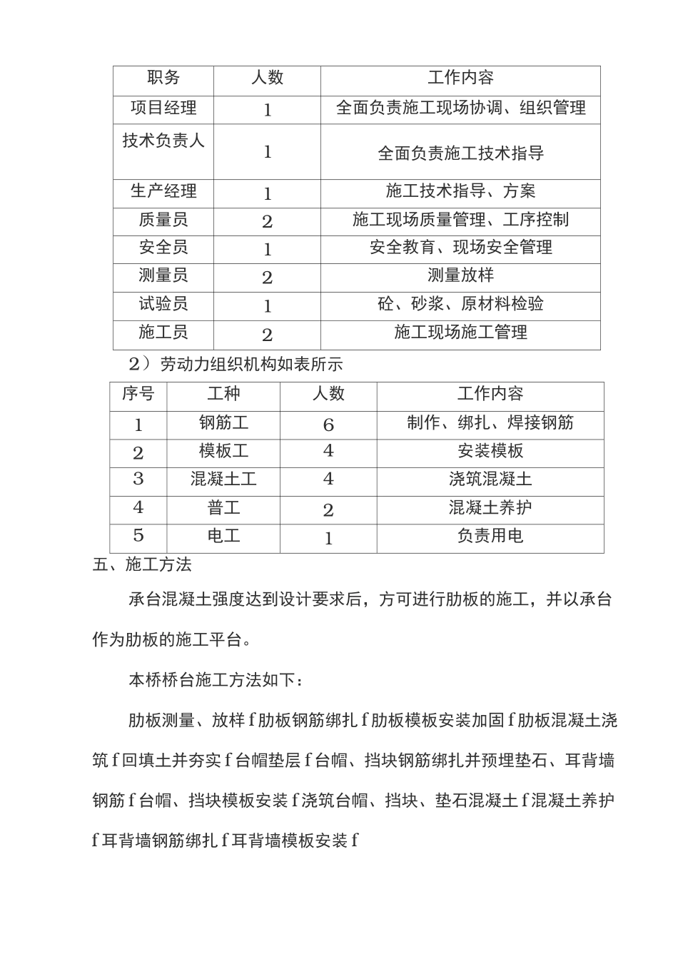 桥台施工方案57964_第3页