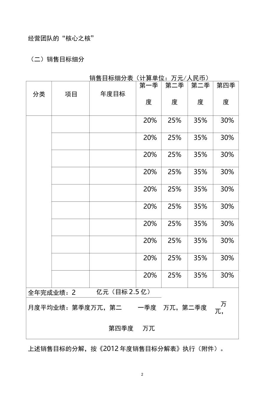 公司年度经营计划_第2页