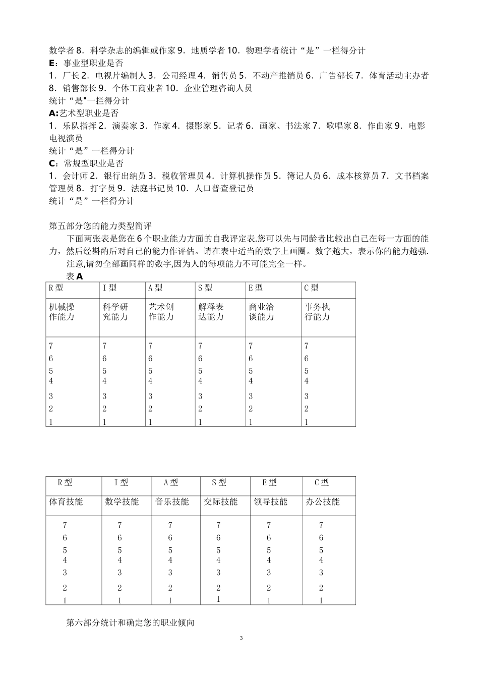 霍兰德职业倾向测验量表(完整版)_第3页