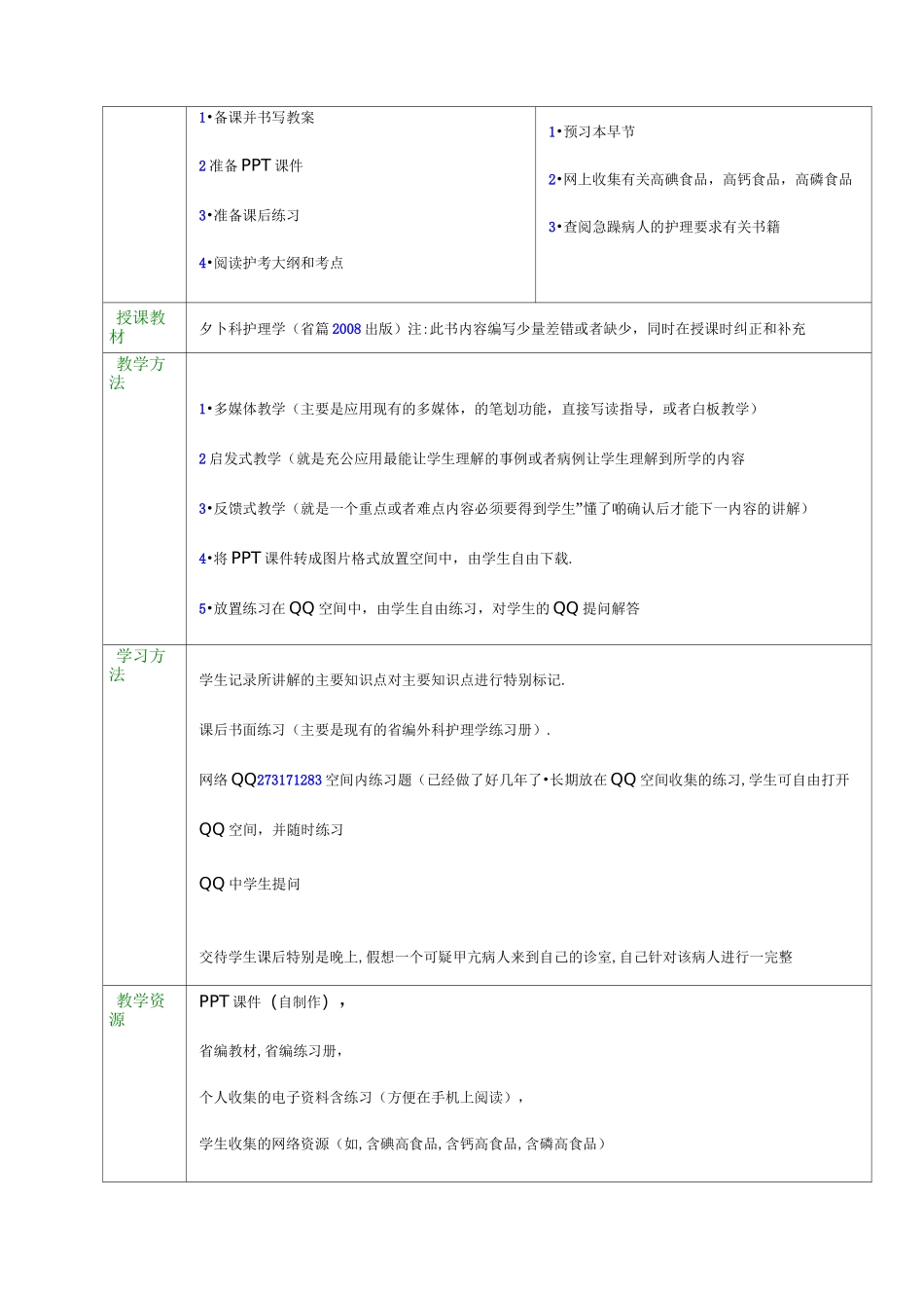 教案(甲状腺疾病病人的护理)_第2页