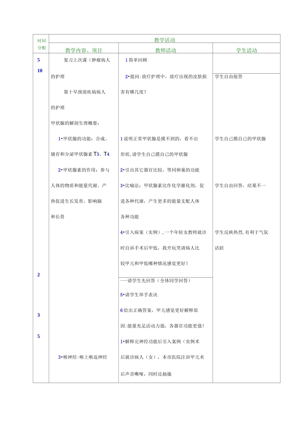 教案(甲状腺疾病病人的护理)_第3页