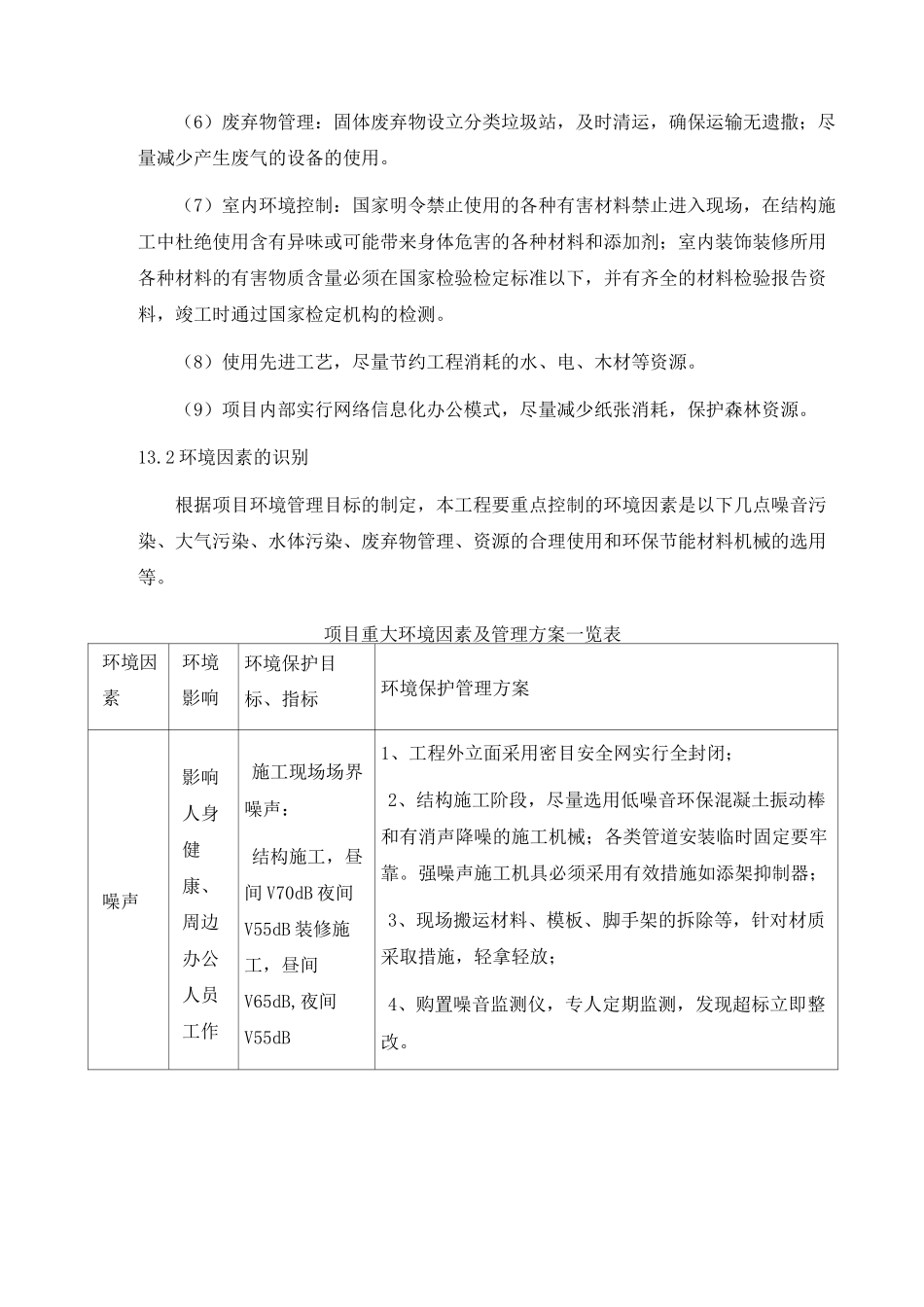 环境管理及措施_第2页