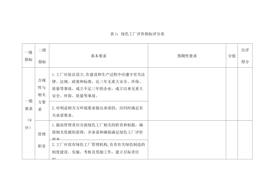 绿色工厂评价要求 (1)_第3页