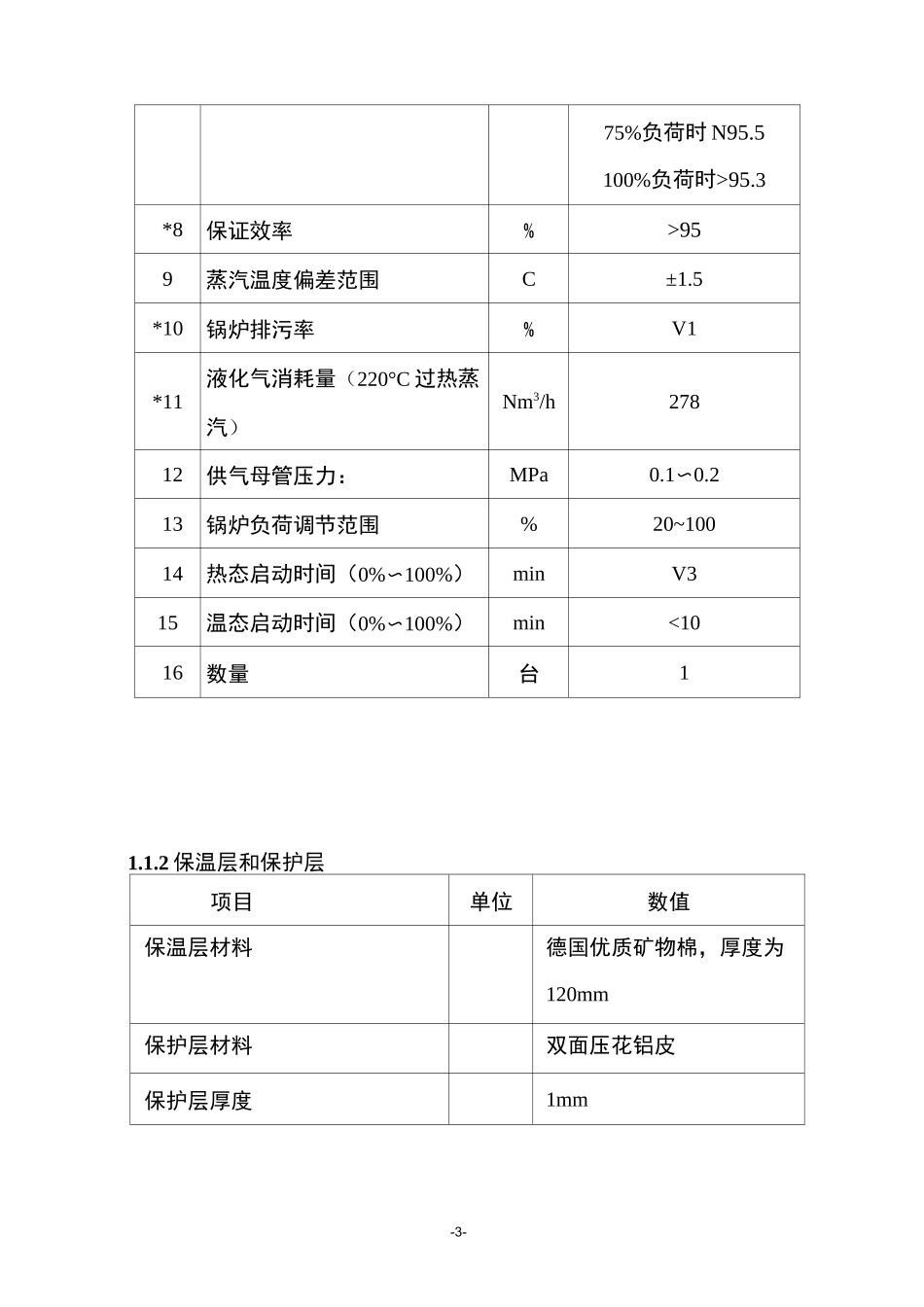 德国LOSS炉使用操作规程_第3页