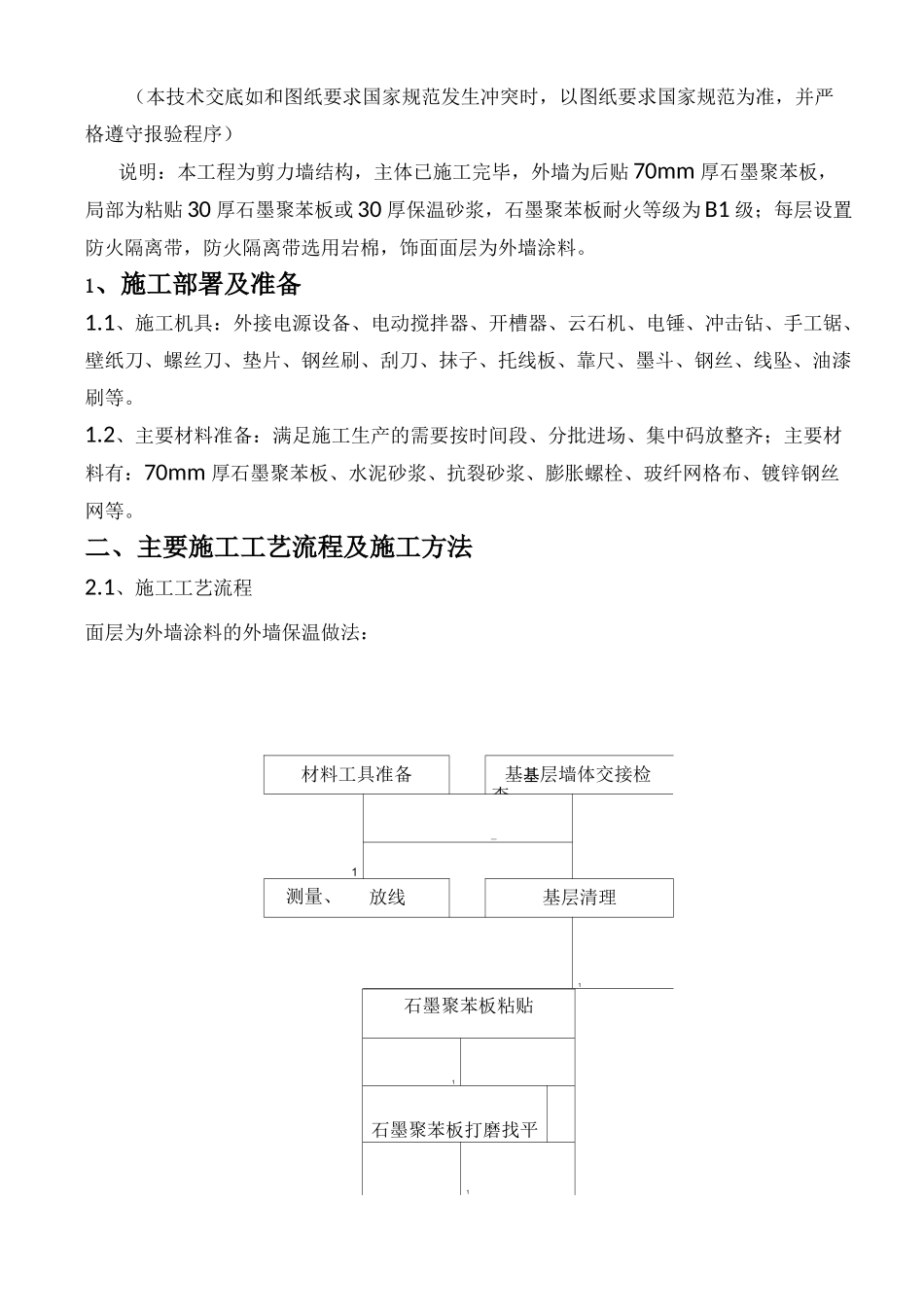 石墨聚苯板技术交底记录大全_第2页