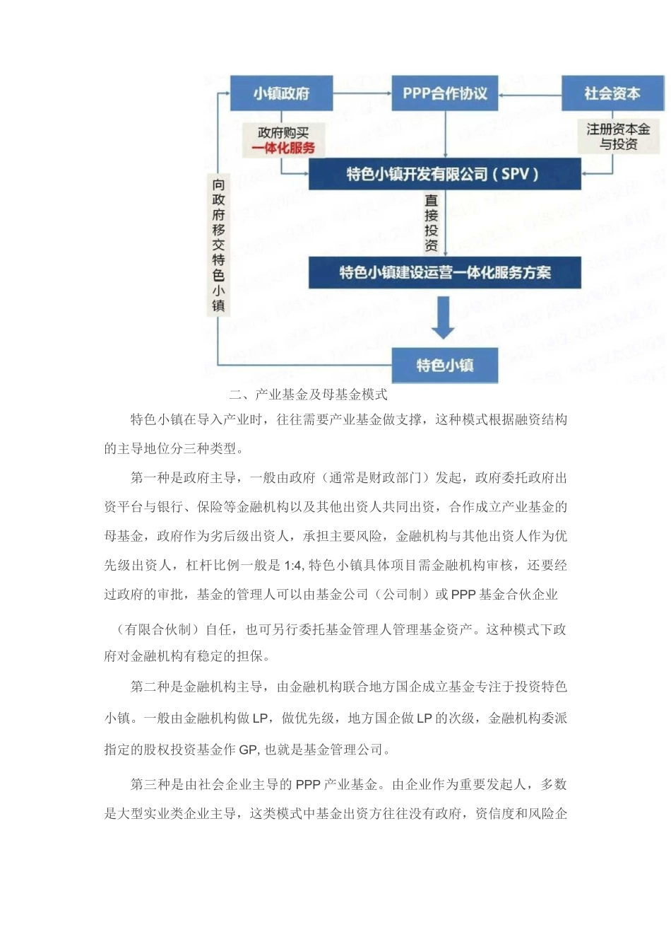 特色小镇开发：10大融资模式!_第2页