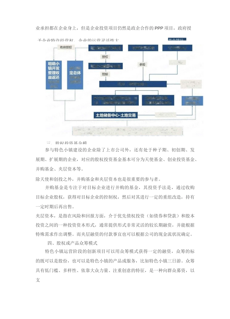 特色小镇开发：10大融资模式!_第3页