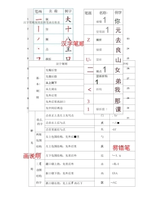 汉字笔画顺序规律总结