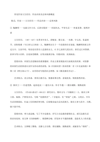 常见诗人人生经历作品内容及总体风格概述