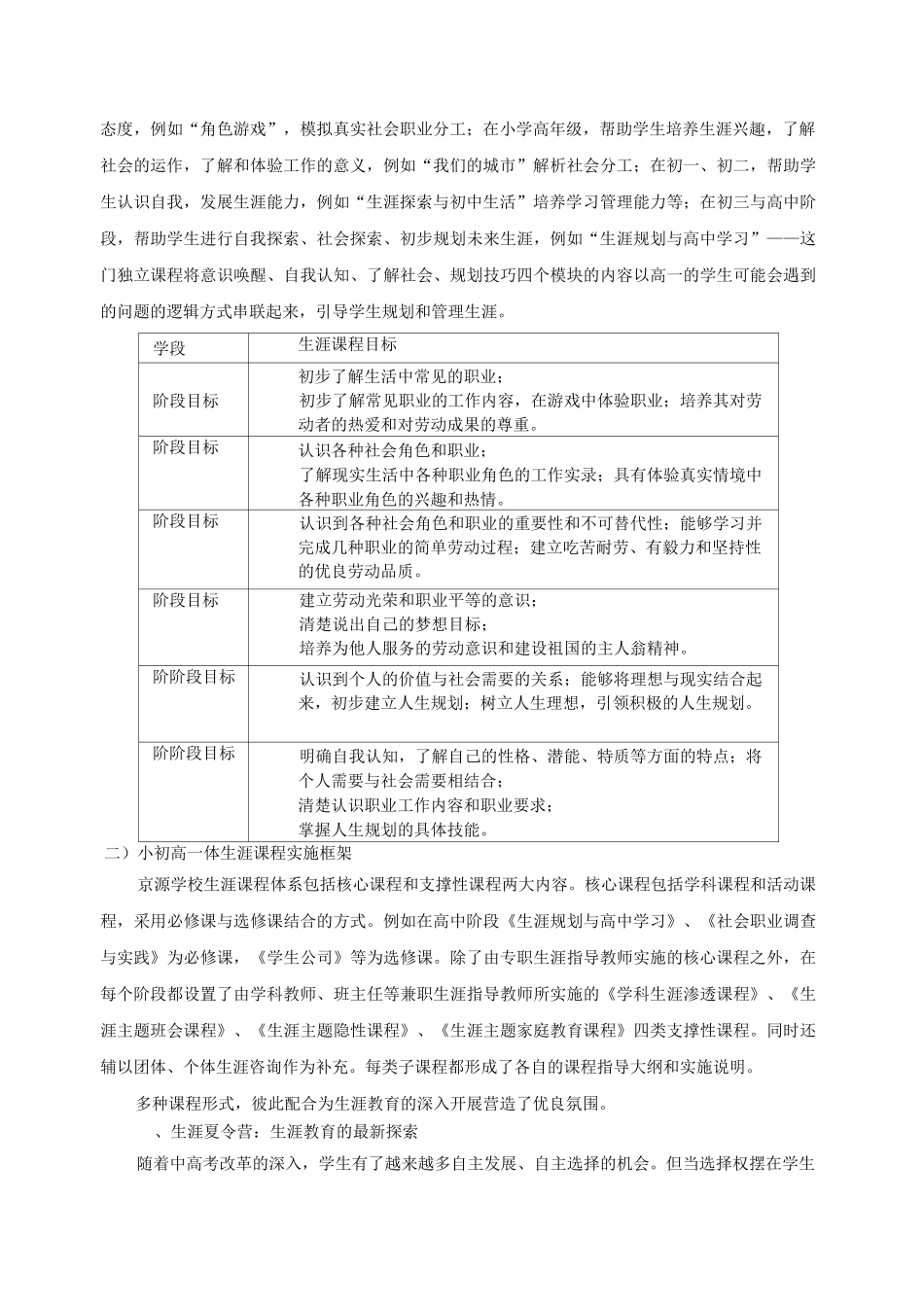 北京市京源学校生涯教育实践报告-北京市级优质课_第2页