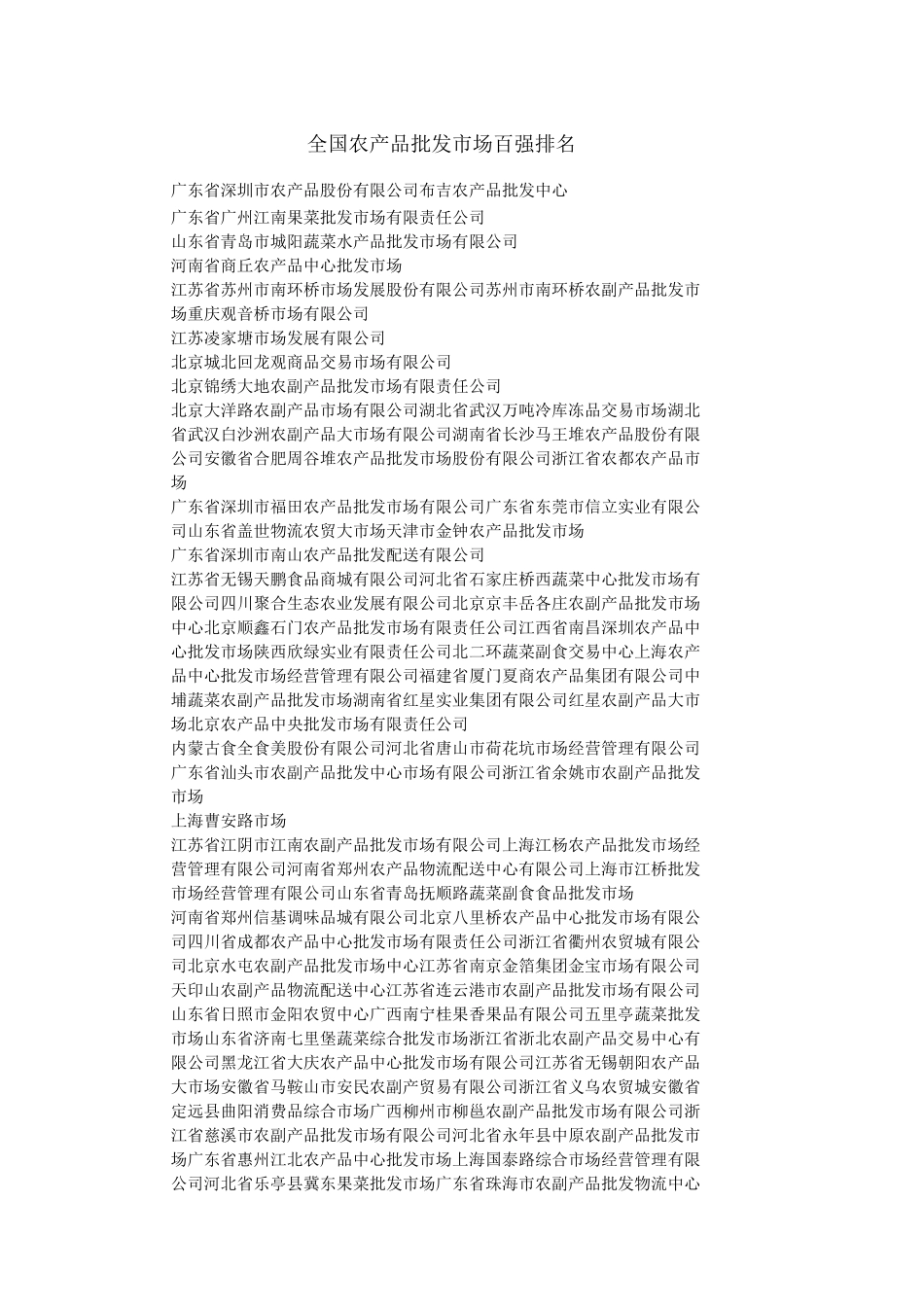 全国农产品批发市场百强排名 _第1页