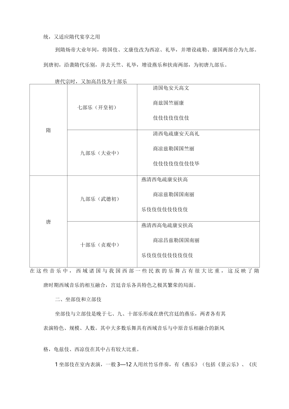 第五章  隋唐五代的音乐(589—960年)_第3页