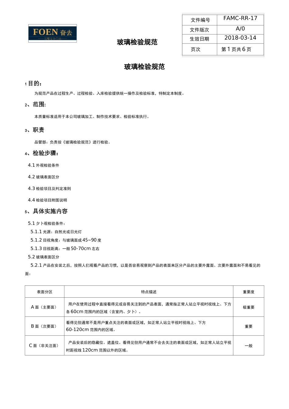 门窗中空玻璃检验标准_第1页