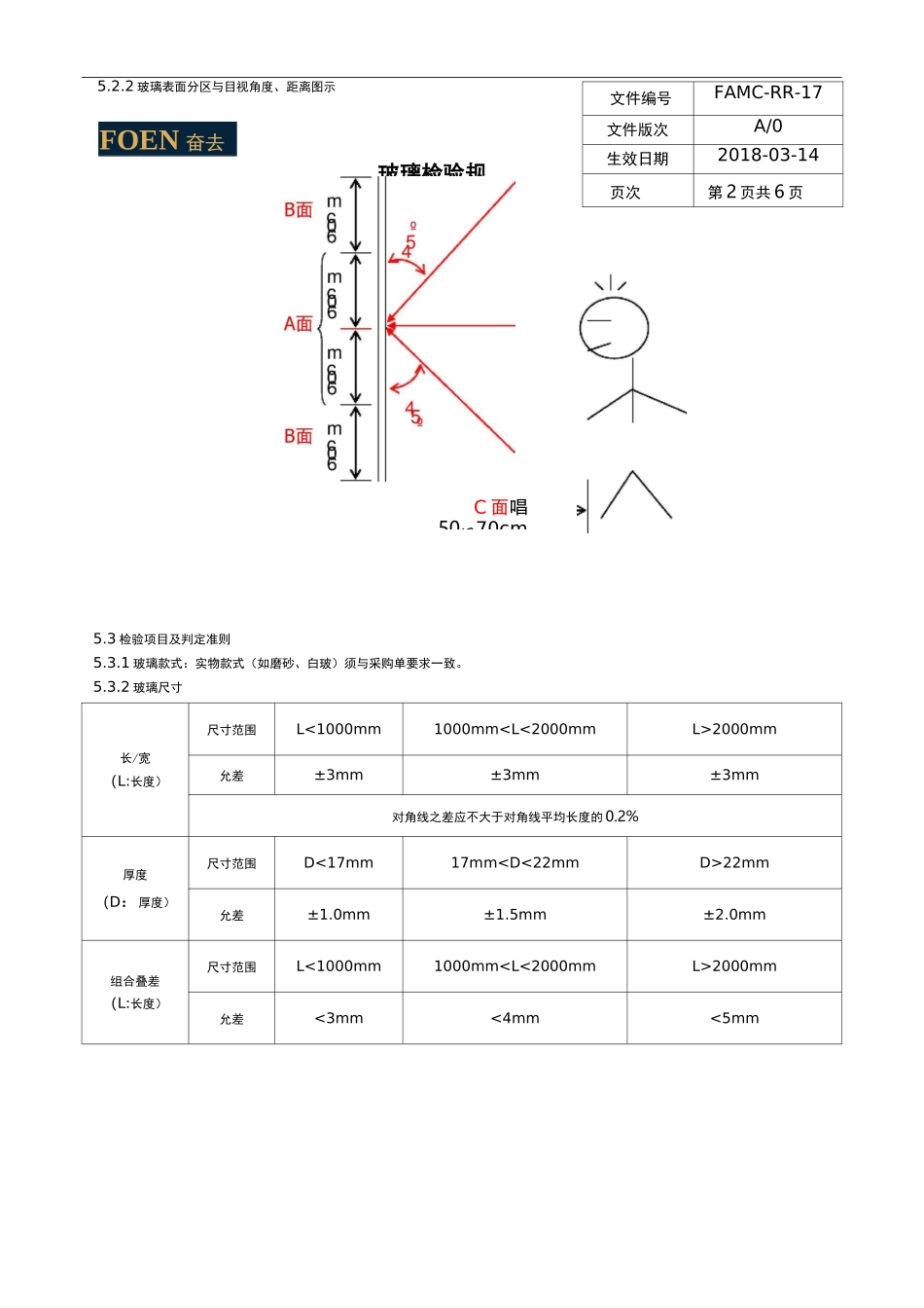 门窗中空玻璃检验标准_第2页