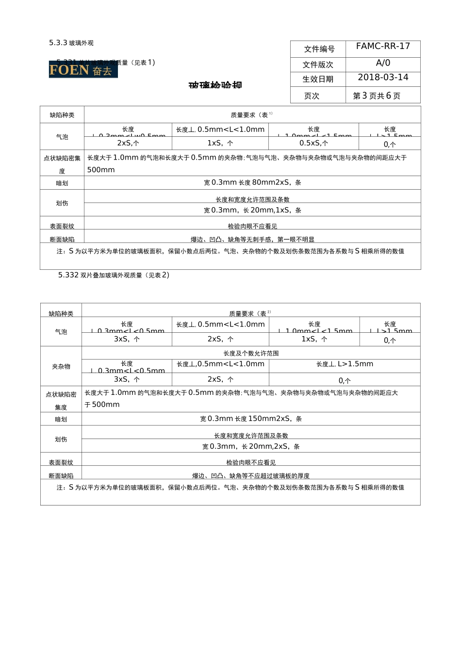 门窗中空玻璃检验标准_第3页