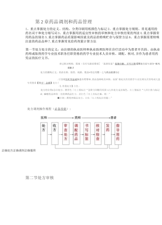 第二章 药品调剂和药品管理试卷教案