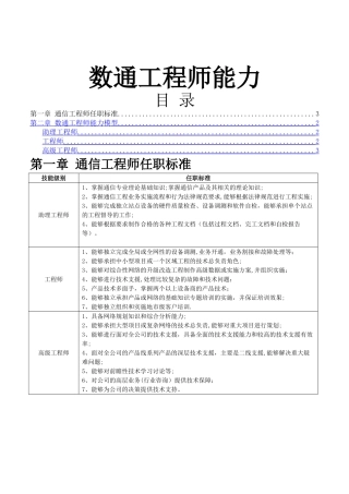 数通工程师能力模型