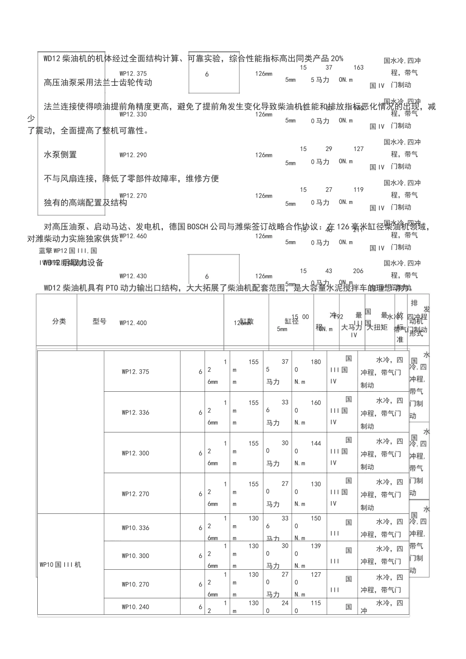 潍柴WP12发动机_第2页