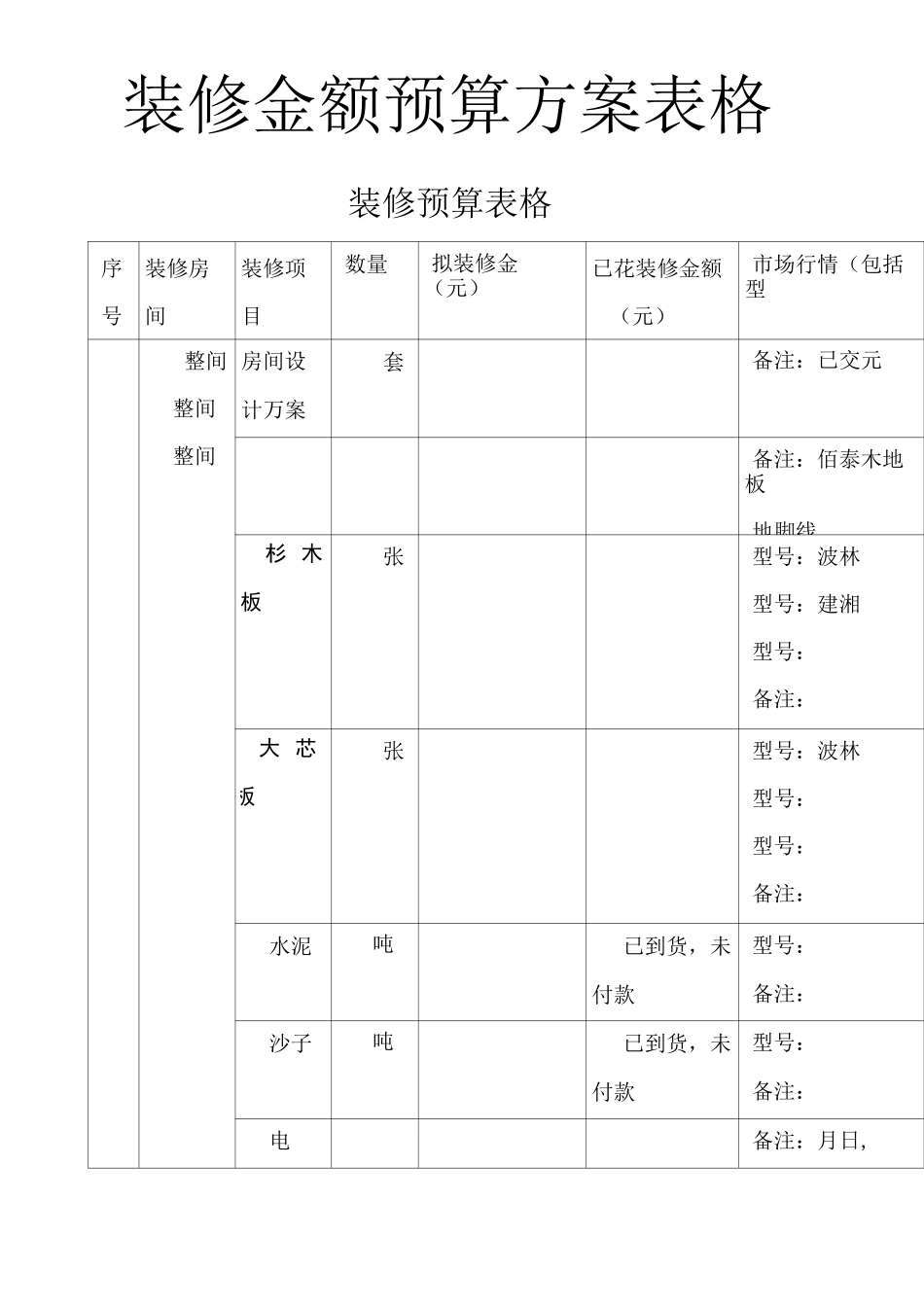 装修预算表格_第1页